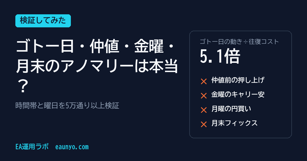 時間帯・曜日・ゴトー日のアノマリーを検証してみた