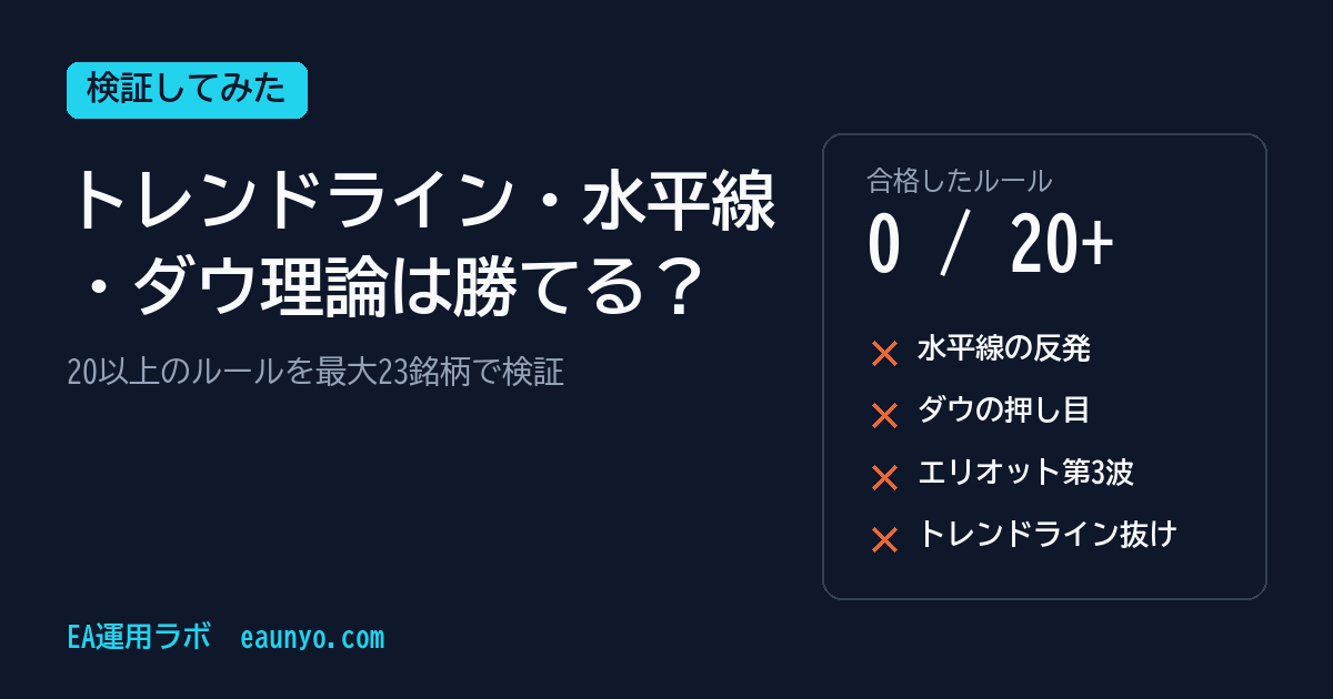 トレンドライン・水平線・ダウ理論を検証してみた
